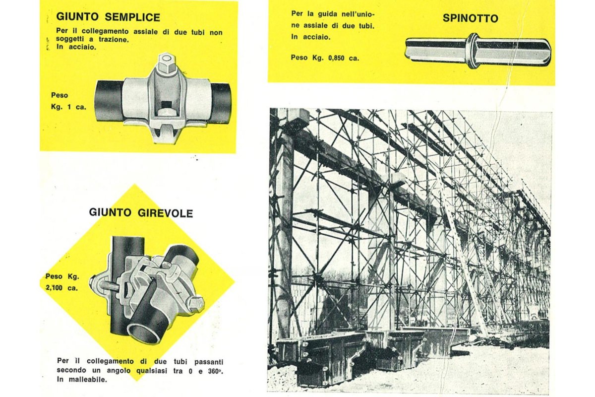 Vasta gama de produtos | 1968 a