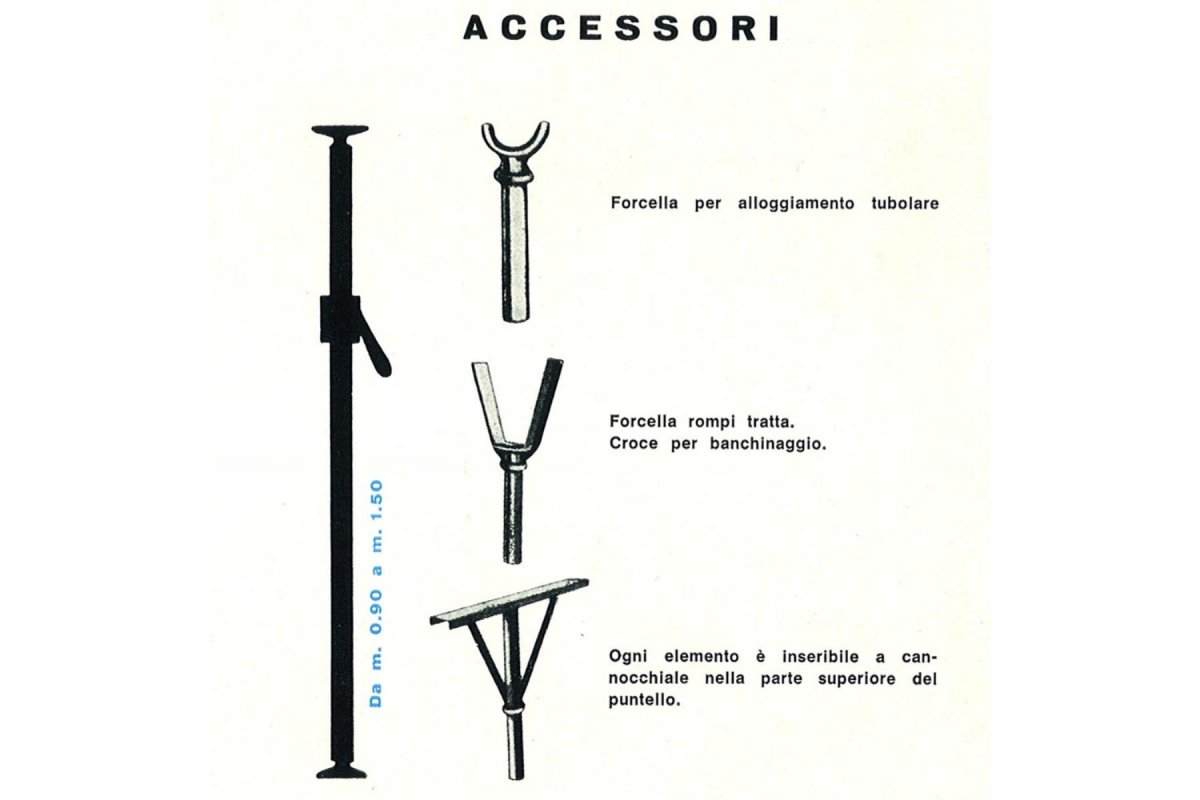 Vasta gama de prodoctos | 1968 c