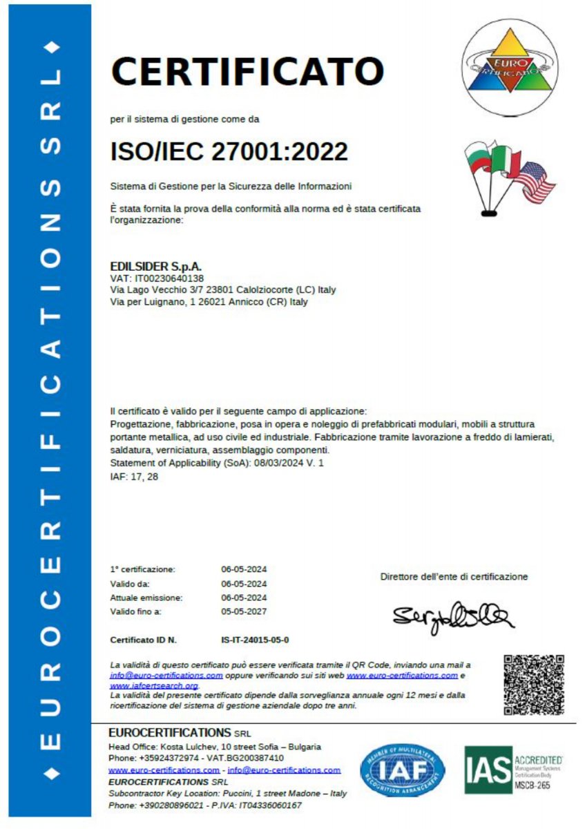 ISO/IEC 27001:2022 | 27001 ITA