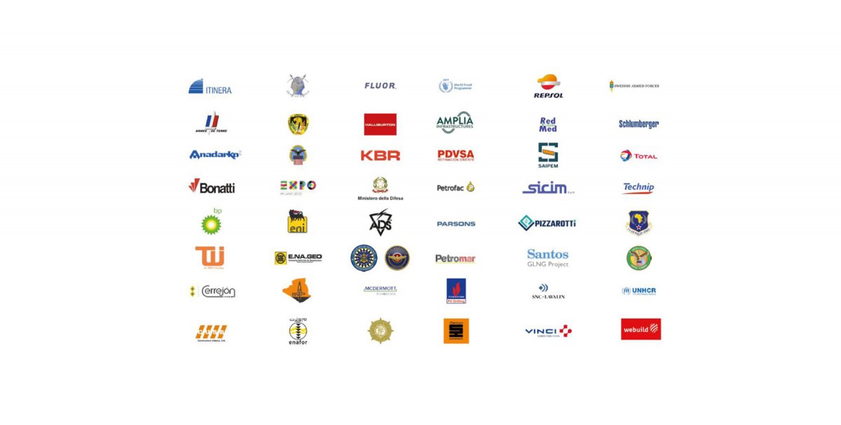 MAJOR CUSTOMERS | clienti(8)